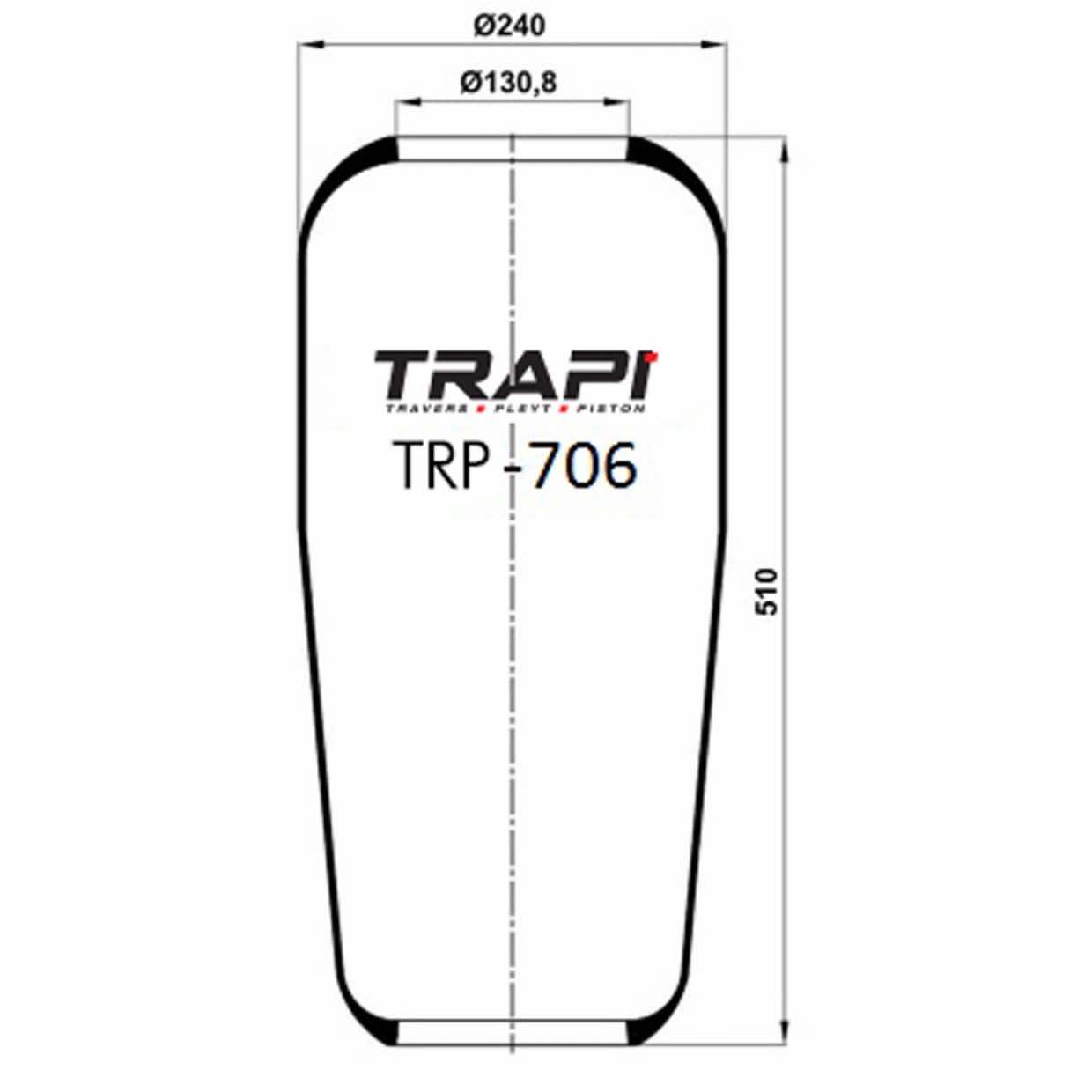 TRP-706